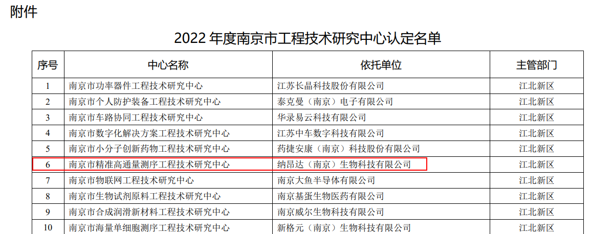 微信图片_20220511161333