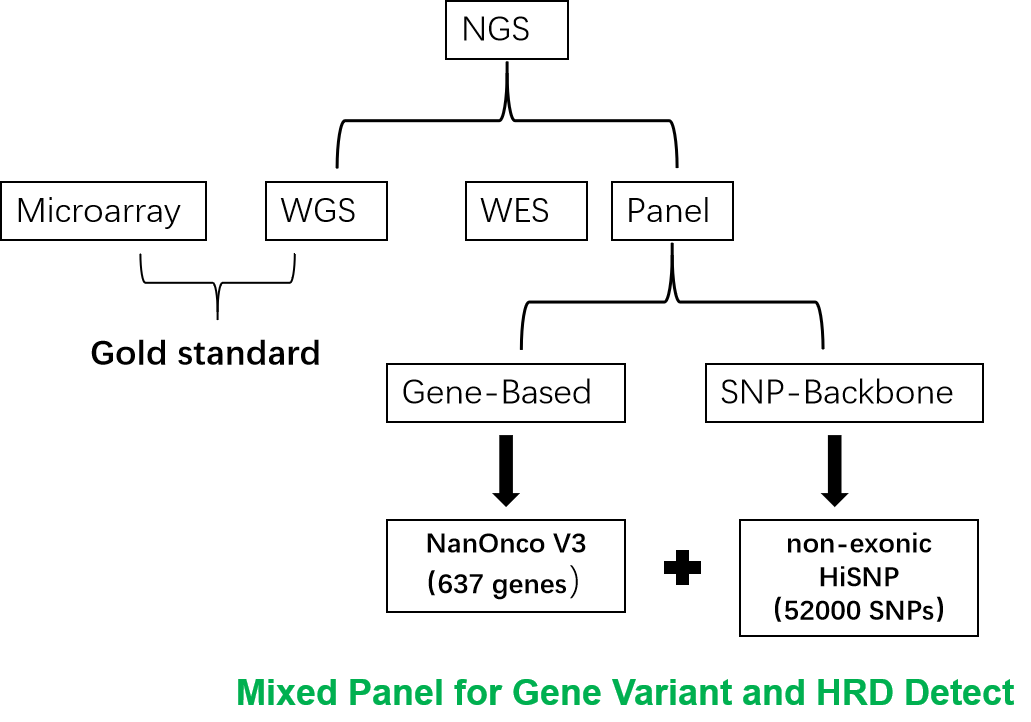 fig1-1