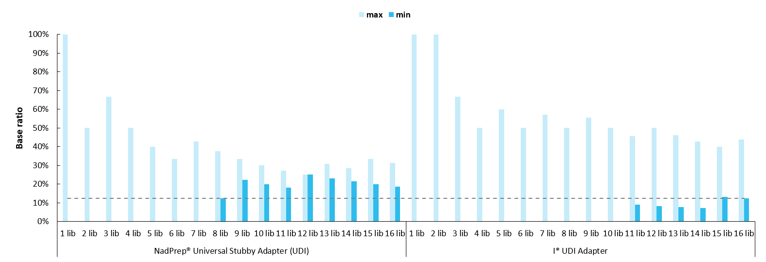 fig2