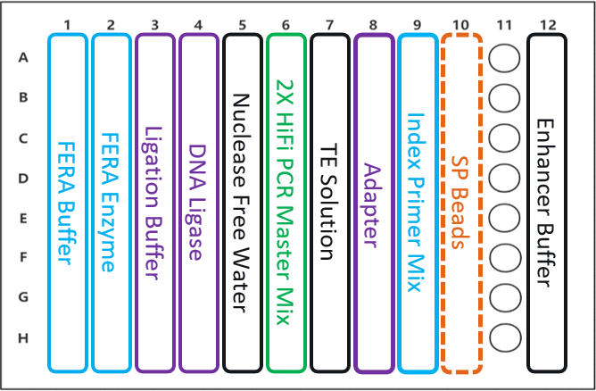 fig2