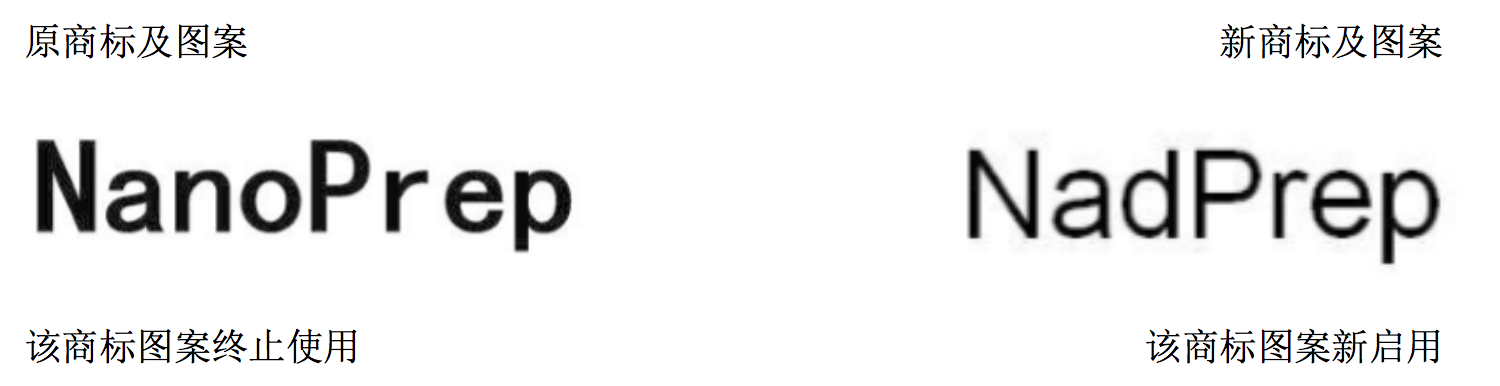 商标更换 商标更换
