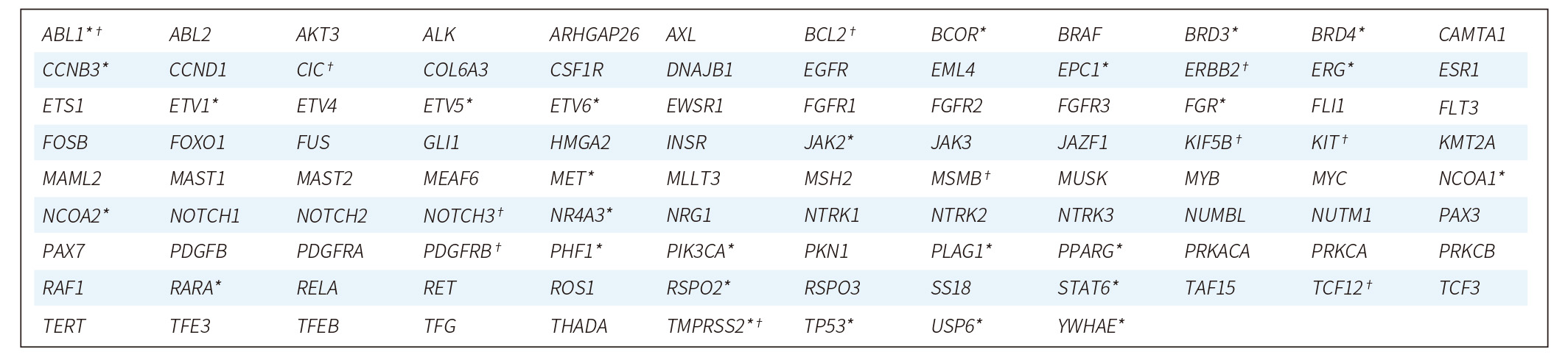 20211119124100 20211119124100